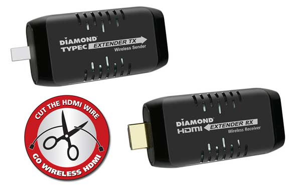 Wireless Usb Type C To Hdmi Extender Kit Pc To Tv Vs75