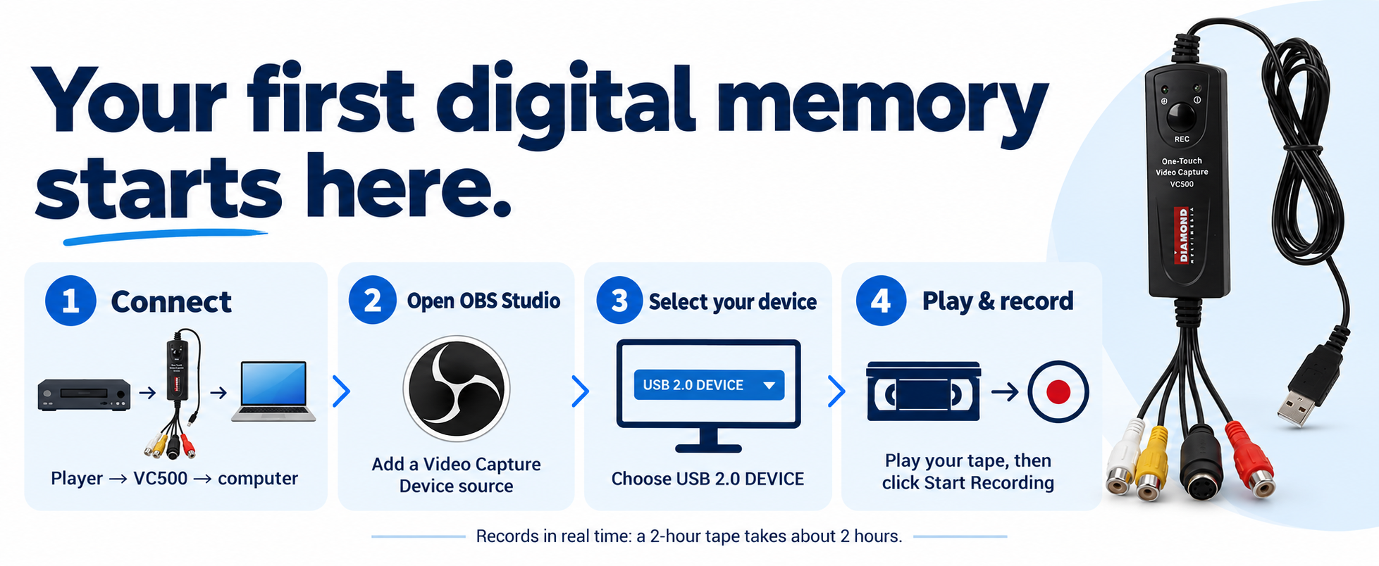 Steps to digitize your home videos with the VC500