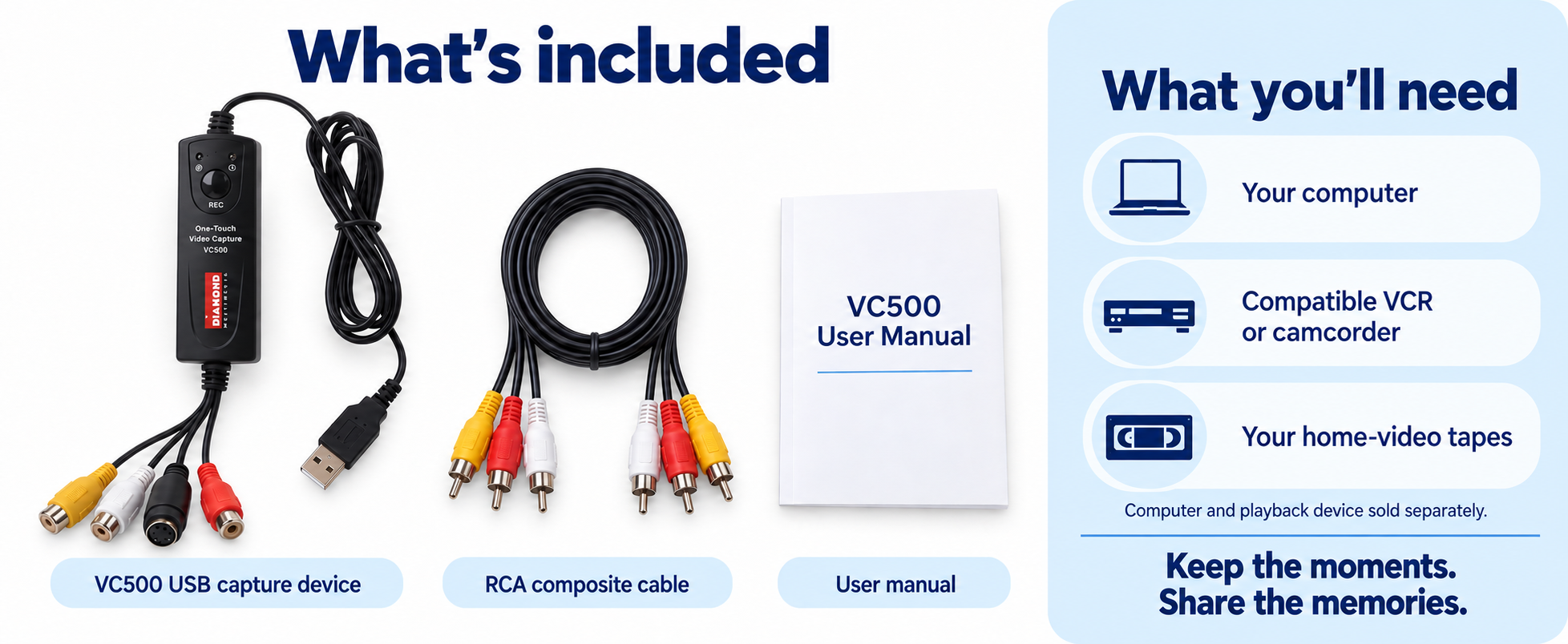 What's included with the Diamond VC500 and what you'll need