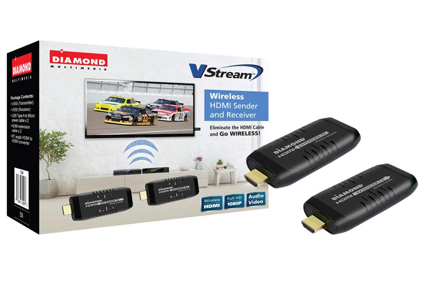 Wireless HDMI Sender Receiver VS50
