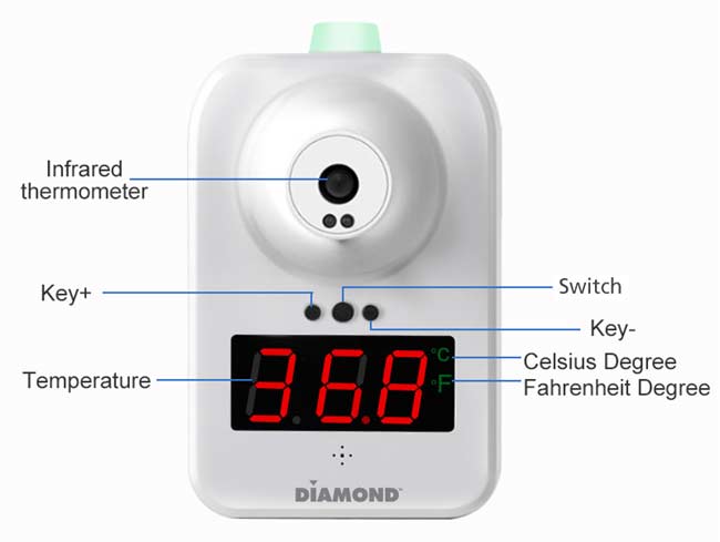 Non-Contact Infrared Forehead Thermometer Digital Thermometer Senor Wall Mount Self-Service Automatic Temperature Alarm LCD
