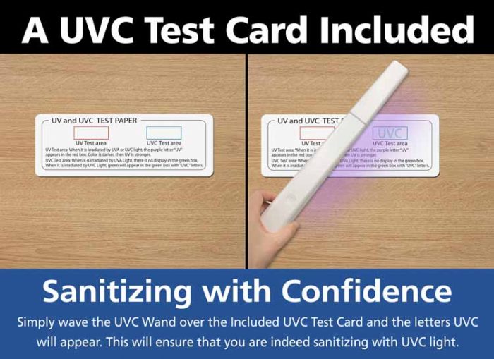 UVWANDX Test card