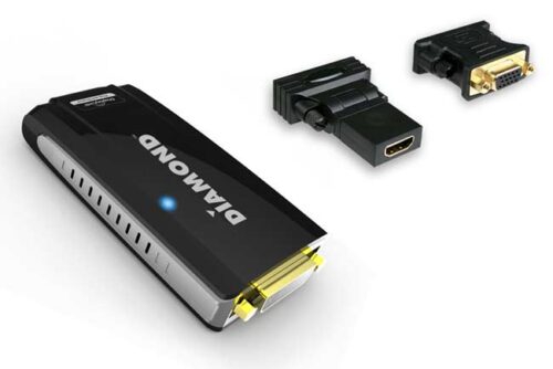 USB Video Adapter