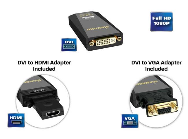 DVI to HDMI Adapter, Full HD 1080P 4K Ultra HD